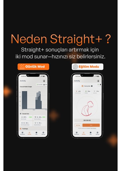Straight Plus | Kişisel Duruş Antrenörü modelleri