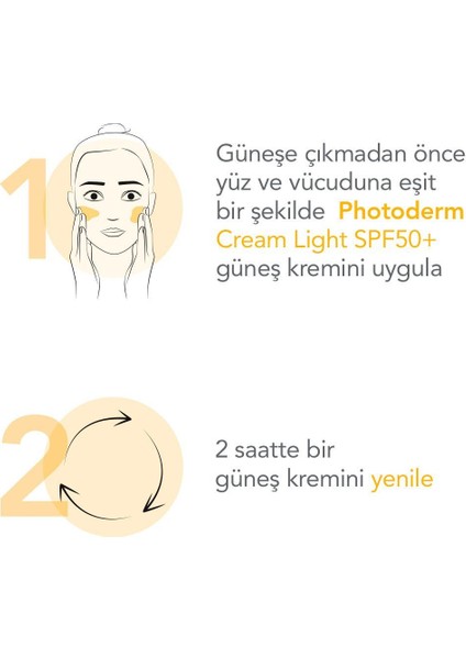 Photoderm SPF50+ Suya Dayanıklı Yüksek Koruma Kremi - Kuru ve Çok Kuru Ciltler İçin Yaz Aylarında İdeal 40 ml