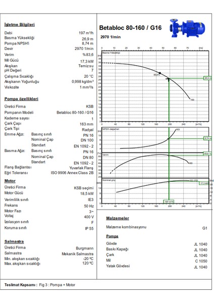 Betabloc 80-160 /G16 18,5kw fiyatları