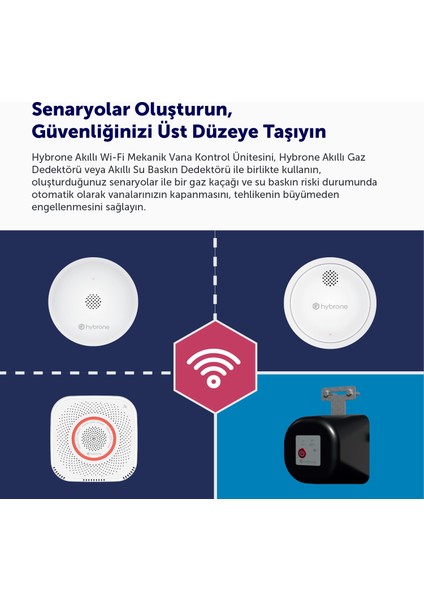 Akıllı Wi-Fi Mekanik Vana Kontrol Ünitesi modelleri