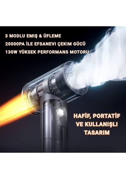 130W 20.000PA 7800MAH Şarjlı Profesyonel Araç Süpürgesi, LED Işıklı Oto Süpürge ve Üfleme Makinası indirimleri