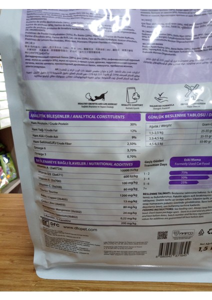 Kısırlaştırılmış Kuru Kedi Mama Tavuklu 1.5 kg modelleri