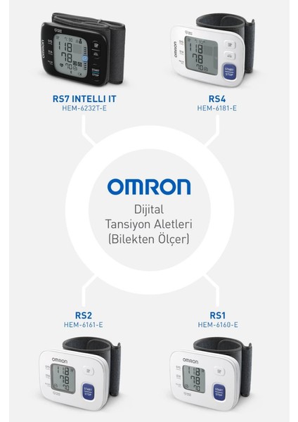 Gelişmiş Intellisense Özelliği ve 3 Yıl Garantili ,RS1INTELLISENSE Bilekten Dijital Tansiyon Aleti, HEM-6160-E fırsatları