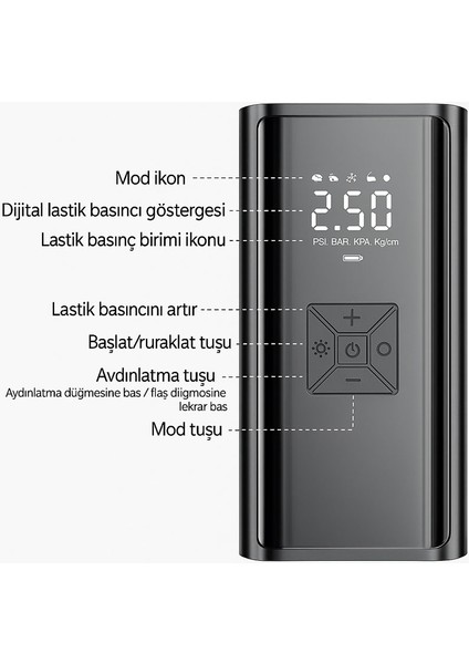 EG-216 | Taşınabilir Dijital Hava Kompresörü | 150 Psı | LED Işıklı | Otomatik Durdurma | USB Şarjlı | Araba-Bisiklet-Motosiklet-Top Için Uygun