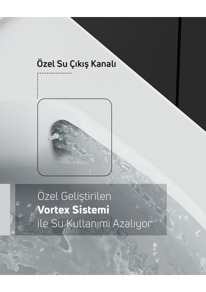 Nora Vortex Asma Klozet ve Kapak Seti modelleri