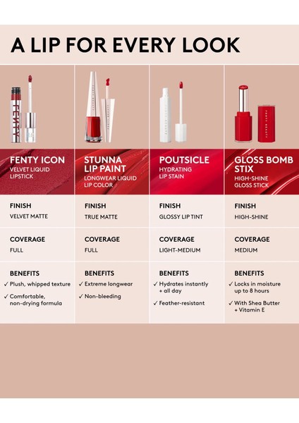 Fenty Icon Velvet - Likit Ruj Truth Faıry modelleri