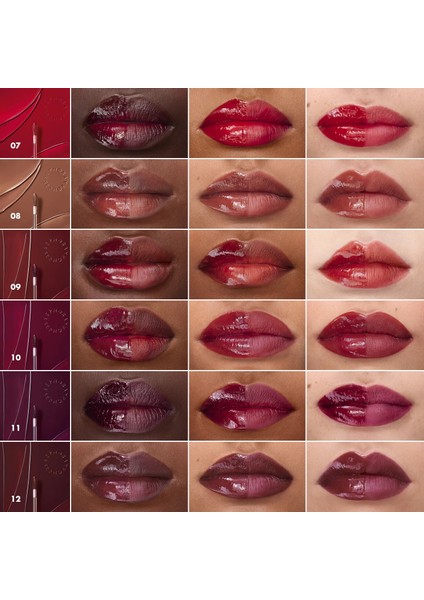 Totally Juicy Lip Tint - Dolgun Parlaklık Veren Dudak Tinti 12 Mocha Crush (5,50 Ml) fırsatları