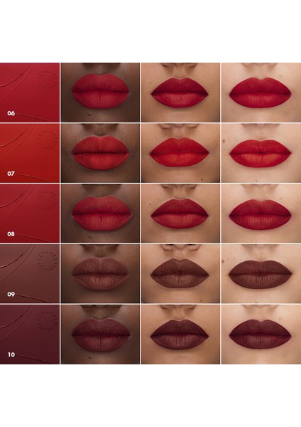 Rouge Is Not My Name No Transfer - Bulaşmayan Mat Ruj 10 Crisp Edge (2 G) modelleri