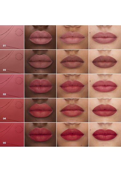 Rouge Is Not My Name No Transfer - Bulaşmayan Mat Ruj 10 Crisp Edge (2 G) fırsatları