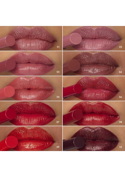 About That Shıne- Parlatıcı Ruj 07 Adrenaline Shot (3 G) fiyatları