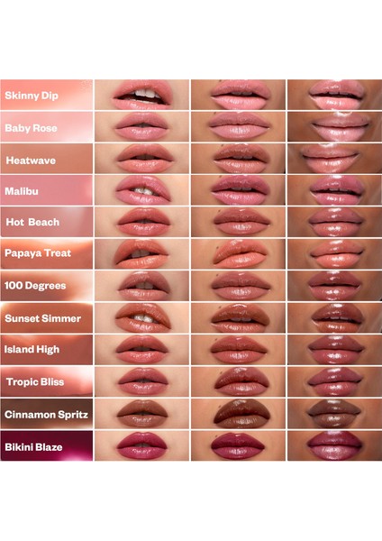 Wet Lip Oil - Dolgunlaştırıcı Islak Dudak Yağı Unhooked (4,6 Ml) modelleri