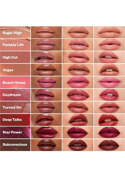 Weightless Lip Color - Besleyici Saten Bitişli Ruj Subconscious (4 G) indirimleri