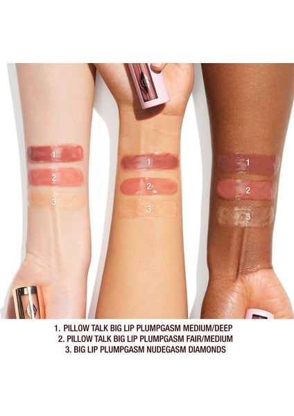 Big Lip Plumpgasm - Nemlendirici Dudak Dolgunlaştırıcı Nudegasm Diamonds (5,5 Ml) modelleri