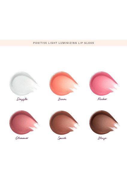 Positive Light Luminizing Lip Gloss - Aydınlatıcı Dudak Parlatıcısı Dazzle (3,3 Ml) fırsatları