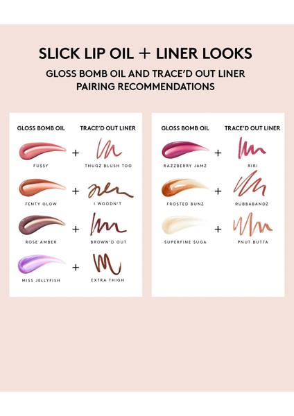 Gloss Bomb Oil - Dudak Parlatıcı Yağ 06 - Fenty Glow (9 Ml) indirimleri
