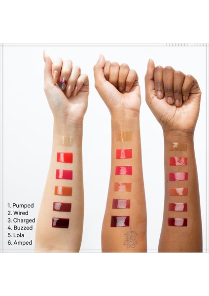 Electric Glossy Lip Plumper - Dudak Dolgunlaştırıcı Gloss Pumped (9 Ml) modelleri