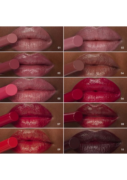 About That Shıne- Parlatıcı Ruj 03 Pink Plasma (3 G) fırsatları