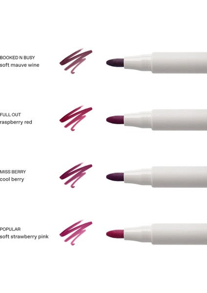 Practically Permanent - Uzun Süre Kalıcı Dudak Kalemi Popular - Rose Fraise Douce (1,6 Ml) fiyatları