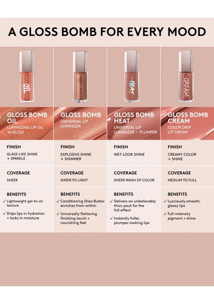 Gloss Bomb Oil - Dudak Parlatıcı Yağ 02 - Miss Jellyfish (9 Ml) fırsatları