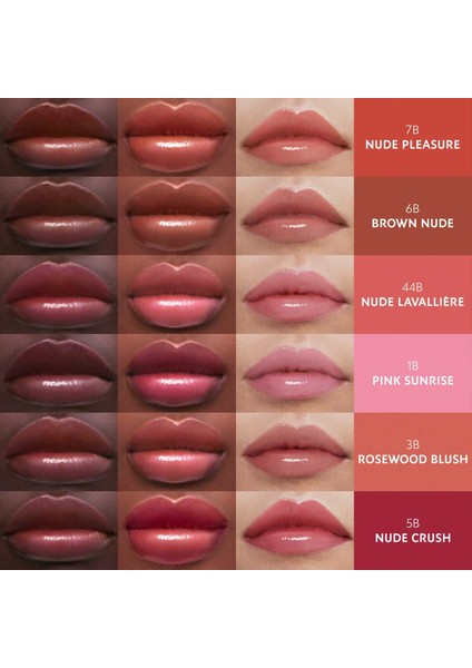 Loveshine Balm - Lip Gloss 5b (3,1 G) fiyatları