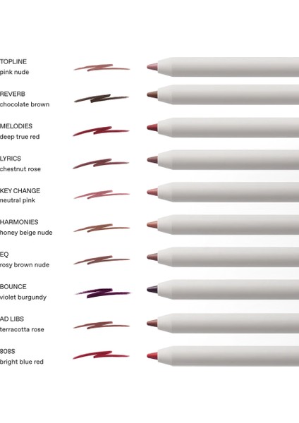 At The Borderline - Dudak Kalemi Harmonies - Beige Miel Nude (0,50 G) fırsatları