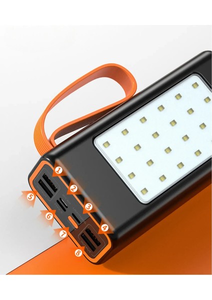 50.000 Mah Hızlı Şarj Kamp Işıklı 4x USB 1x Type-C 1x Micro 1x Lightning Çıkışlı LED Panel Powerbank fiyatları