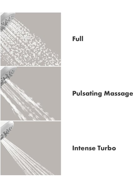 100 El Duşu E 3-Jet, 2,5 Gpm fırsatları