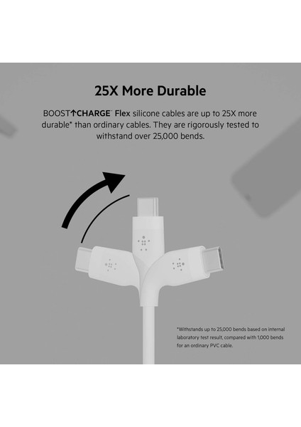 Boostcharge Flex Silikon USB Tip C - C Kablo (2m/6,6ft), Usb-If Sertifikalı Güç Dağıtımı Pd H modelleri