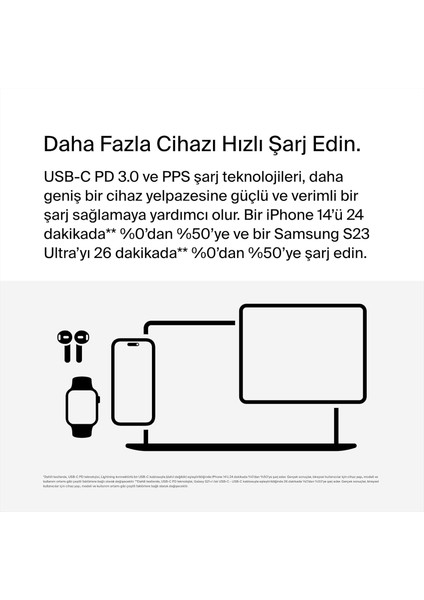 Şarj Bölümü Usb-C Gan 65WŞARJ Bölümü Usb-C Gan 65W modelleri