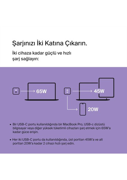 Şarj Bölümü Usb-C Gan 65WŞARJ Bölümü Usb-C Gan 65W fırsatları