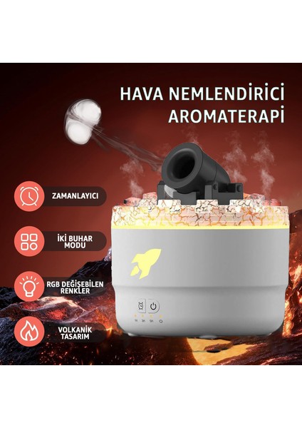 Volkanik Lav Efektli Topçu Tasarım Aromaterapi Hava Nemlendirici – Renkli LED Işıklı, Sessiz Çalışan, Su Bittiğinde Otomatik Kapanan Difüzör – Ev & Ofis Kullanımı Için