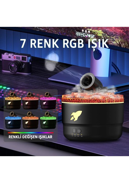 Volkanik Lav Efektli Topçu Tasarım Aromaterapi Hava Nemlendirici – Renkli LED Işıklı, Sessiz Çalışan, Su Bittiğinde Otomatik Kapanan Difüzör – Ev & Ofis Kullanımı Için modelleri