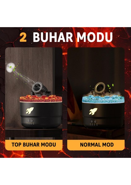 Volkanik Lav Efektli Topçu Tasarım Aromaterapi Hava Nemlendirici – Renkli LED Işıklı, Sessiz Çalışan, Su Bittiğinde Otomatik Kapanan Difüzör – Ev & Ofis Kullanımı Için