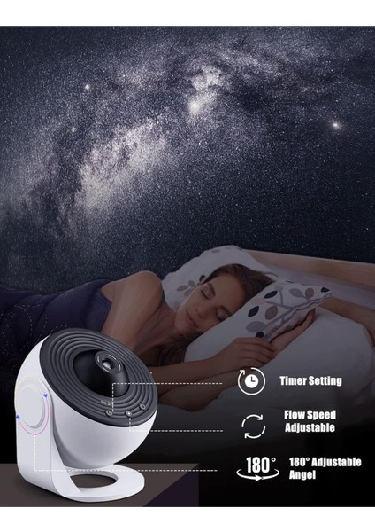Gezegen Gece Tavan Projektörü ve 12 Film Diskli Hd Zoom Projeksiyon Seti fırsatları