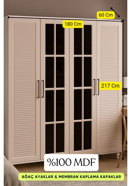 Masal Mdf 4 Kapaklı Genç Odası Dolabı – Renkli ve Eğlenceli fiyatları