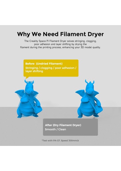 Space Pi Filament Kurutucu – 3D Yazıcı Filament Kurutma Kutusu | 360° Isıtmalı, Dokunmatik Ekranlı, Çoklu Filament Uyumu fırsatları
