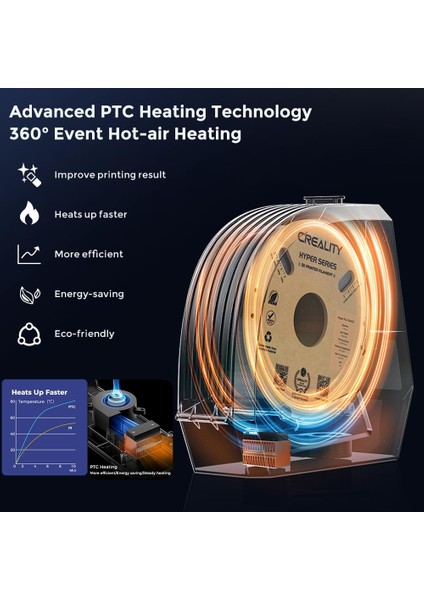 Space Pi Filament Kurutucu – 3D Yazıcı Filament Kurutma Kutusu | 360° Isıtmalı, Dokunmatik Ekranlı, Çoklu Filament Uyumu indirimleri