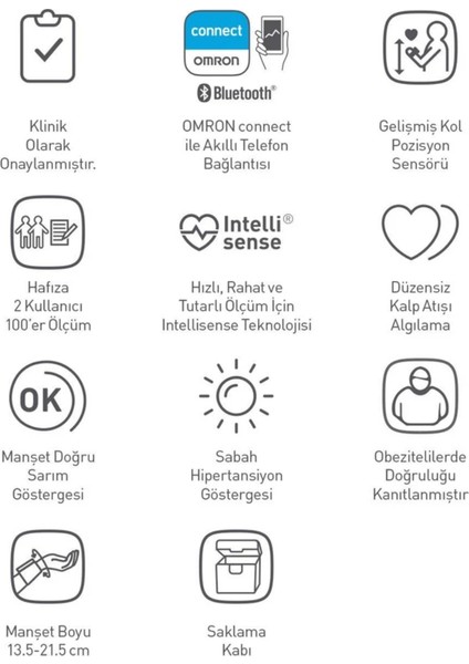 3 Yıl Garantili ve Klinik Olarak Kanıtlanmışt, Bilekten Dijital Rs7 Intelli It HEM-6232T-E Tansiyon Aleti