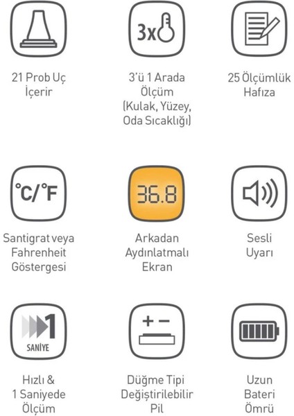 Gelişmiş, Hassas 1 Saniyelik Ölçüm; Gentle Temp 521, 3'ü 1 Arada Kulaktan Ateş Ölçer fırsatları