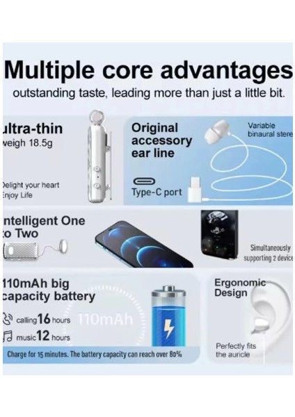 Pazaraza Fineblue Kulaklık fırsatları