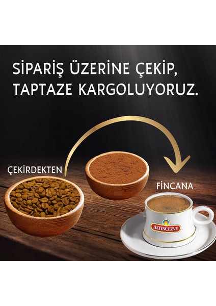 Günlük Taze Çekilmiş Türk Kahvesi Az Orta Kavrulmuş 250 gr modelleri