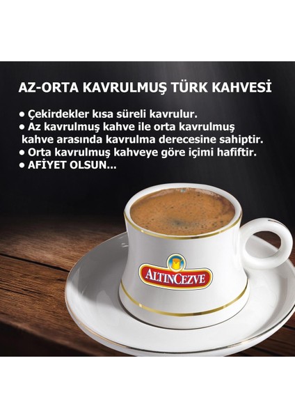 Günlük Taze Çekilmiş Türk Kahvesi Az Orta Kavrulmuş 250 gr fırsatları