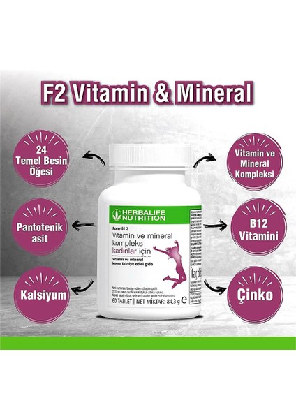Formül 2 Vitamin ve Mineral Kompleks Kadınlar Için 60 Tablet modelleri