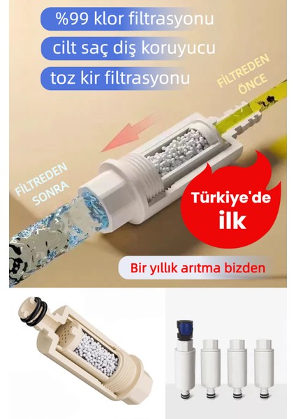 Digital Akıllı Eviye Seti fiyatları