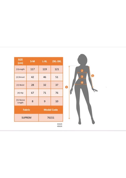 Kadın Kısa Kollu Kruvaze Yakalı Beli Lastikli Çiçek Desenli Elbise