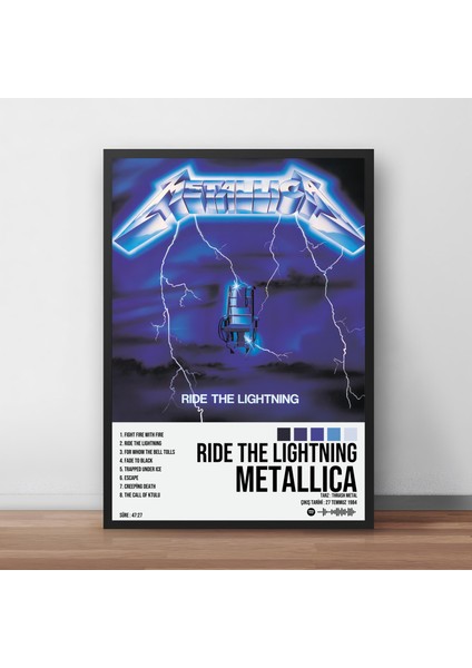 Metallica - Ride The Lightning Albüm Albüm Spotify Çerçeveli Poster Tablo