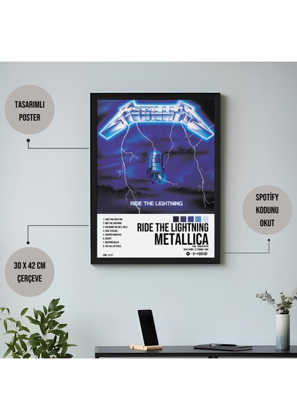 Metallica - Ride The Lightning Albüm Albüm Spotify Çerçeveli Poster Tablo fiyatları