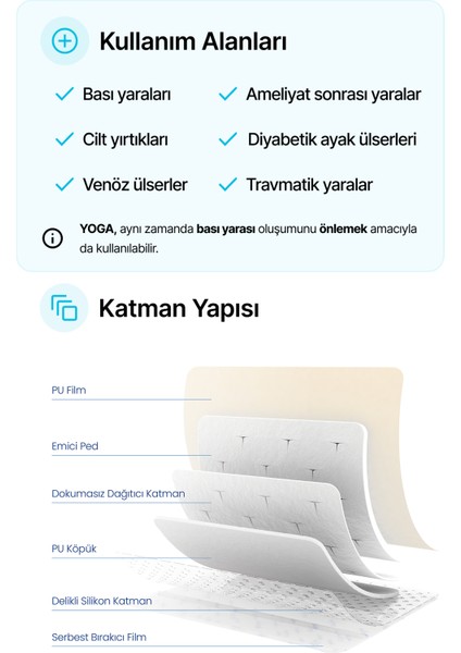 Silikon Köpük Yara Örtüsü Yapışkan Kenarlı Yoga T-Cut Sakrum (Kuyruk Sokumu) Bölgesi Için |yatak Yarası Örtüsü fiyatları
