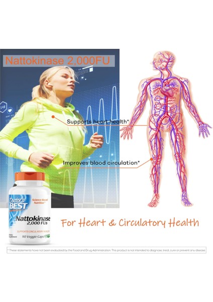 Doctor's Best Nattokinase - 2000 Fu 90 Veg Capsul.orj Usa Menşei. 4041 indirimleri