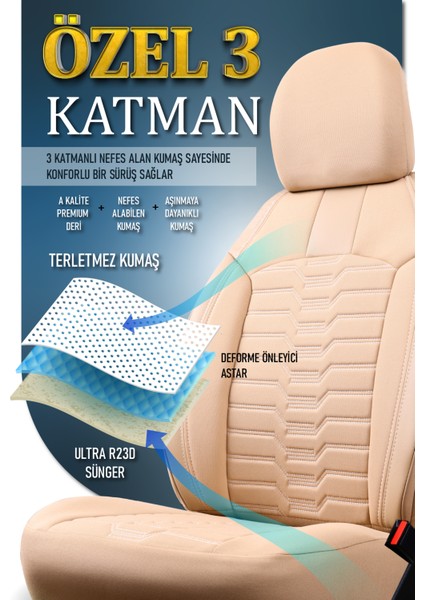 Fiat Doblo 2015-2022 2+1 Parçalı Lüx Deri Detaylı Oto Koltuk Kılıfı Ön Arka Takım Platınum Bej